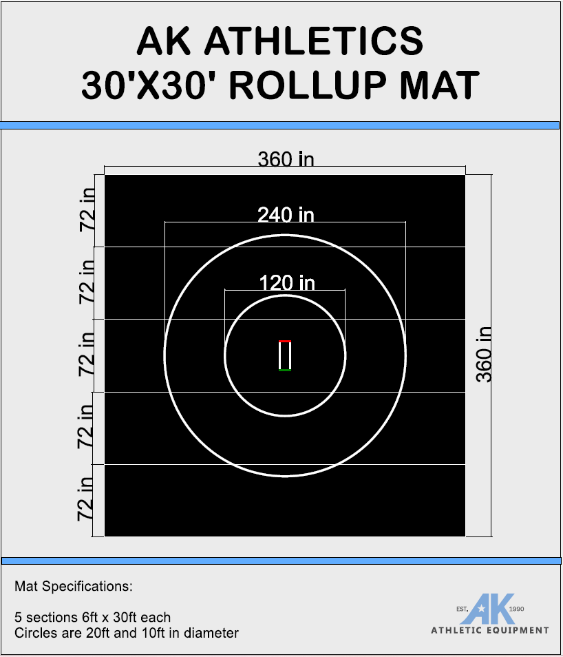 30' x 30' x 1 3/8" Roll-Up Wrestling Mat