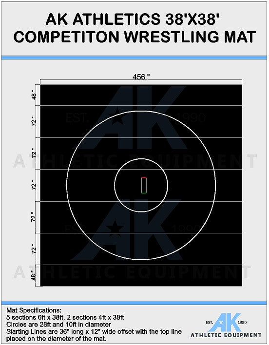 38' x 38' Ultra Shock Roll-Up Wrestling Mat
