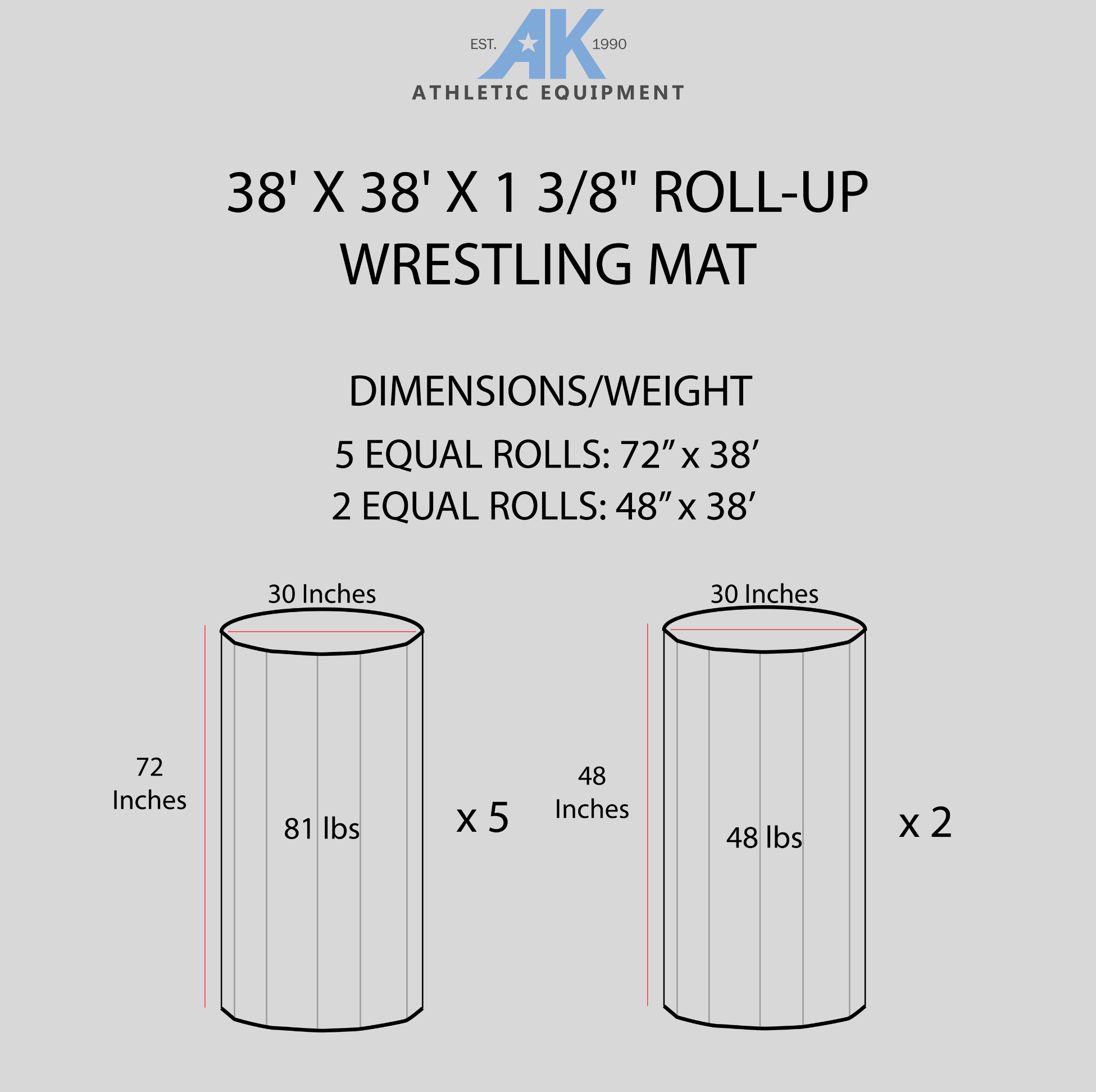 Dimensional breakdown of AK Athletic Equipment's regulation wrestling mats. Great for competition use. Transport and reuse the mats at multiple locations. Custom designs available.