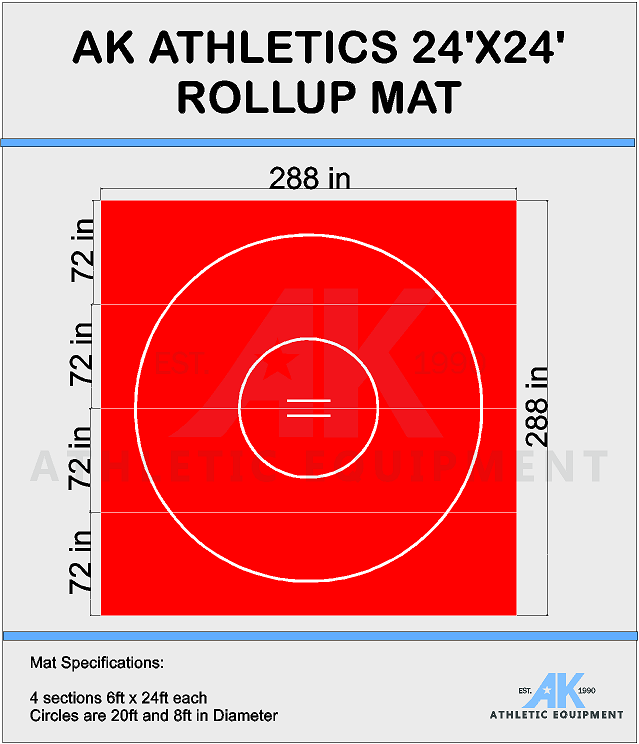Standard Roll-Up Wrestling Mat 24&