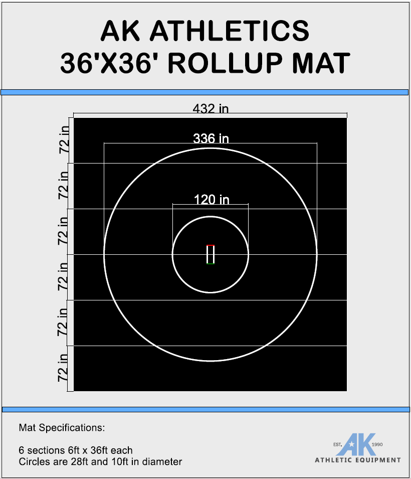 36' x 36' x 1 3/8" Roll-Up Wrestling Mat