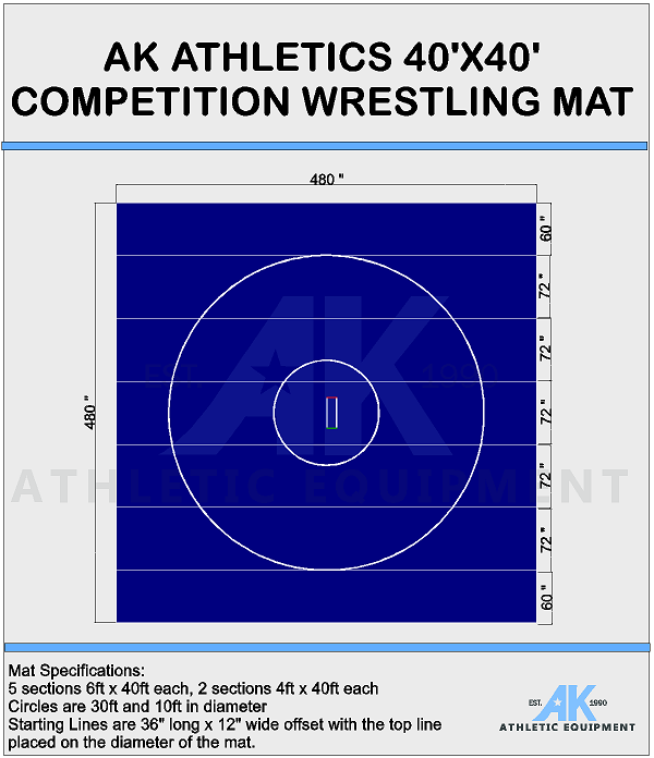 40'x40' x 1 3/8" Roll-Up Wrestling Mat