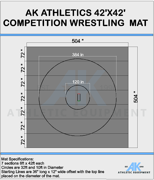 42' x 42' x 1 3/8" Roll-Up Wrestling Mat