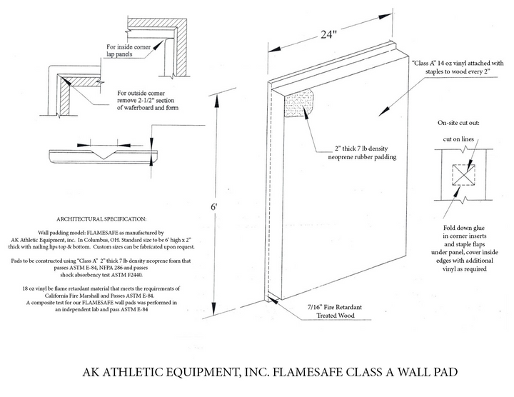 FlameSafe "Class A" fire rated Wood Backed Gym Wall Padding Panels 2&
