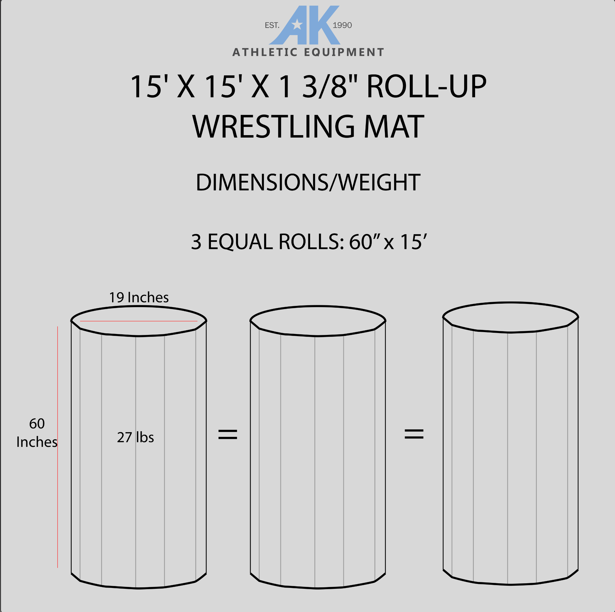 Product dimensions for storing AK Athletic Equipment wrestling mats. Wrestling mats are available with custom printing and size specifications.