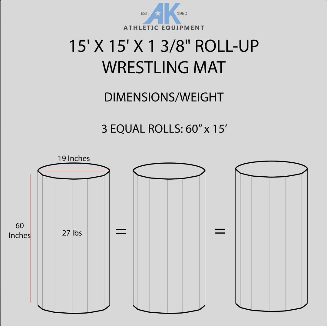 Product dimensions for storing AK Athletic Equipment wrestling mats. Wrestling mats are available with custom printing and size specifications.