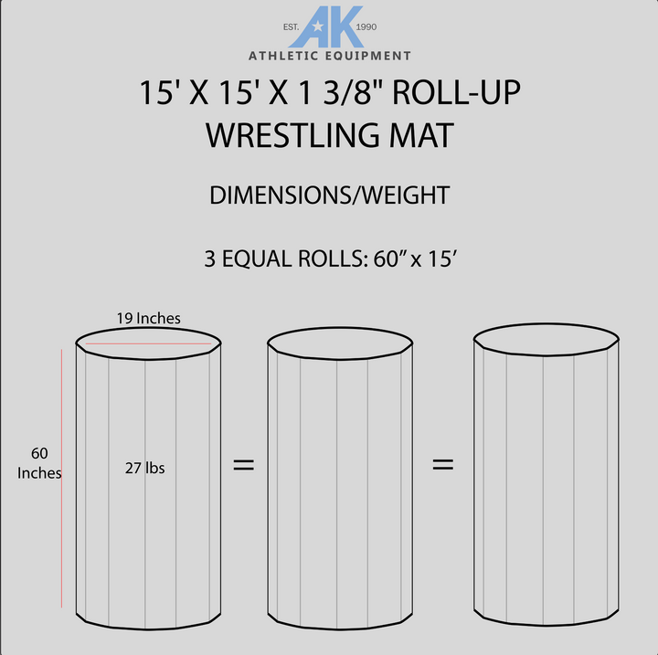 Product dimensions for storing AK Athletic Equipment wrestling mats. Wrestling mats are available with custom printing and size specifications.