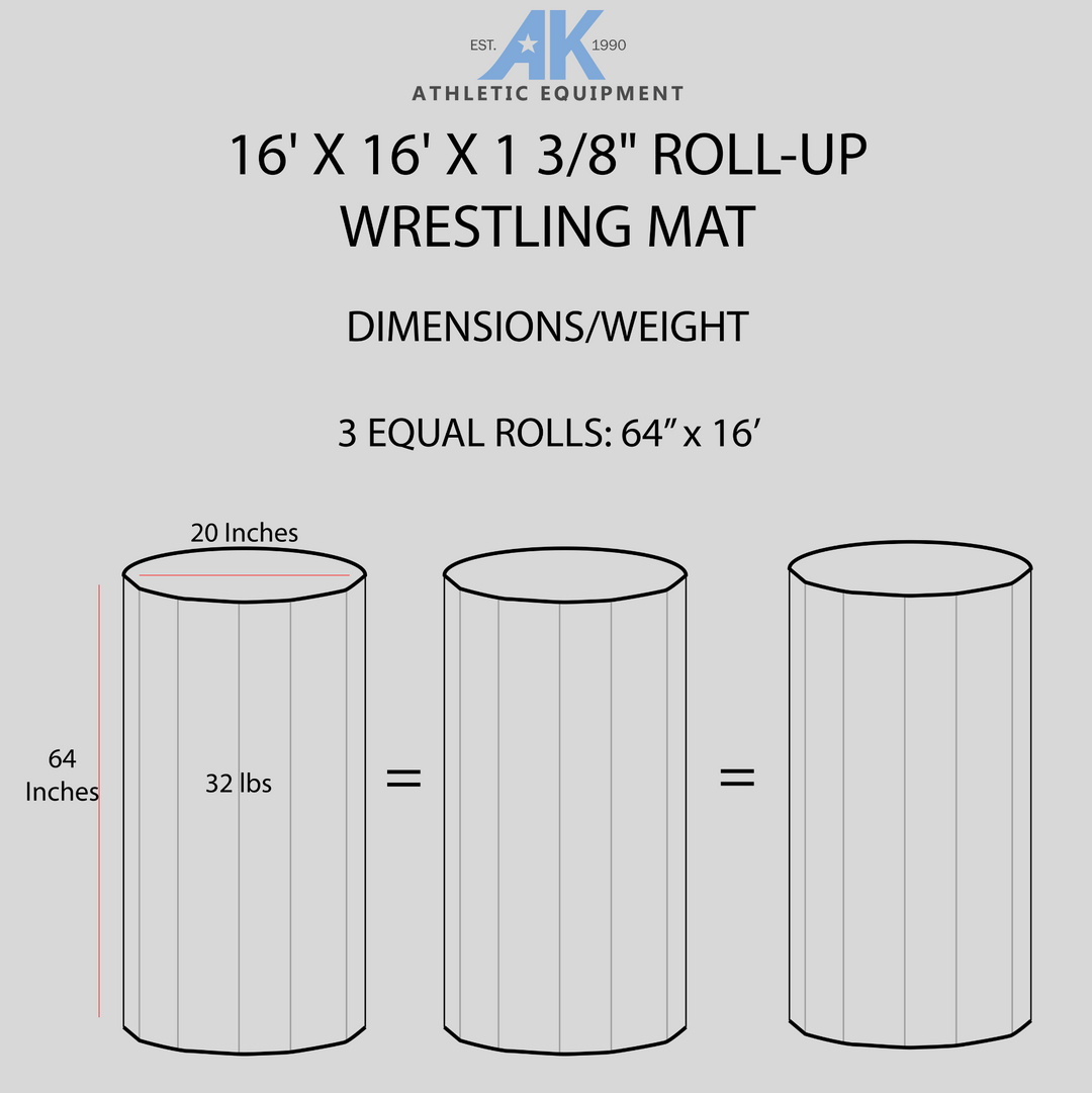 Rolling up and storing AK Athletic Equipment wrestling mats is easy. Our dimensions help customers make the most of our wrestling mat products. 