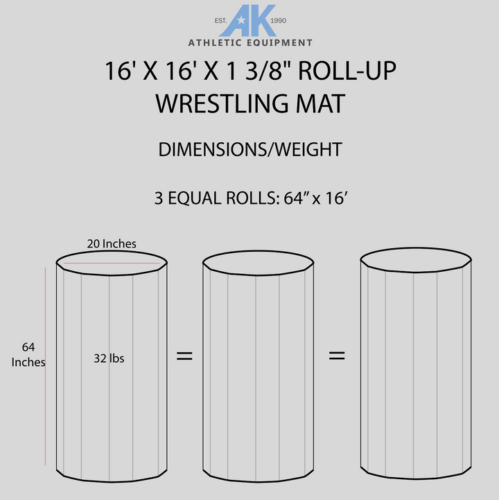 Rolling up and storing AK Athletic Equipment wrestling mats is easy. Our dimensions help customers make the most of our wrestling mat products. 