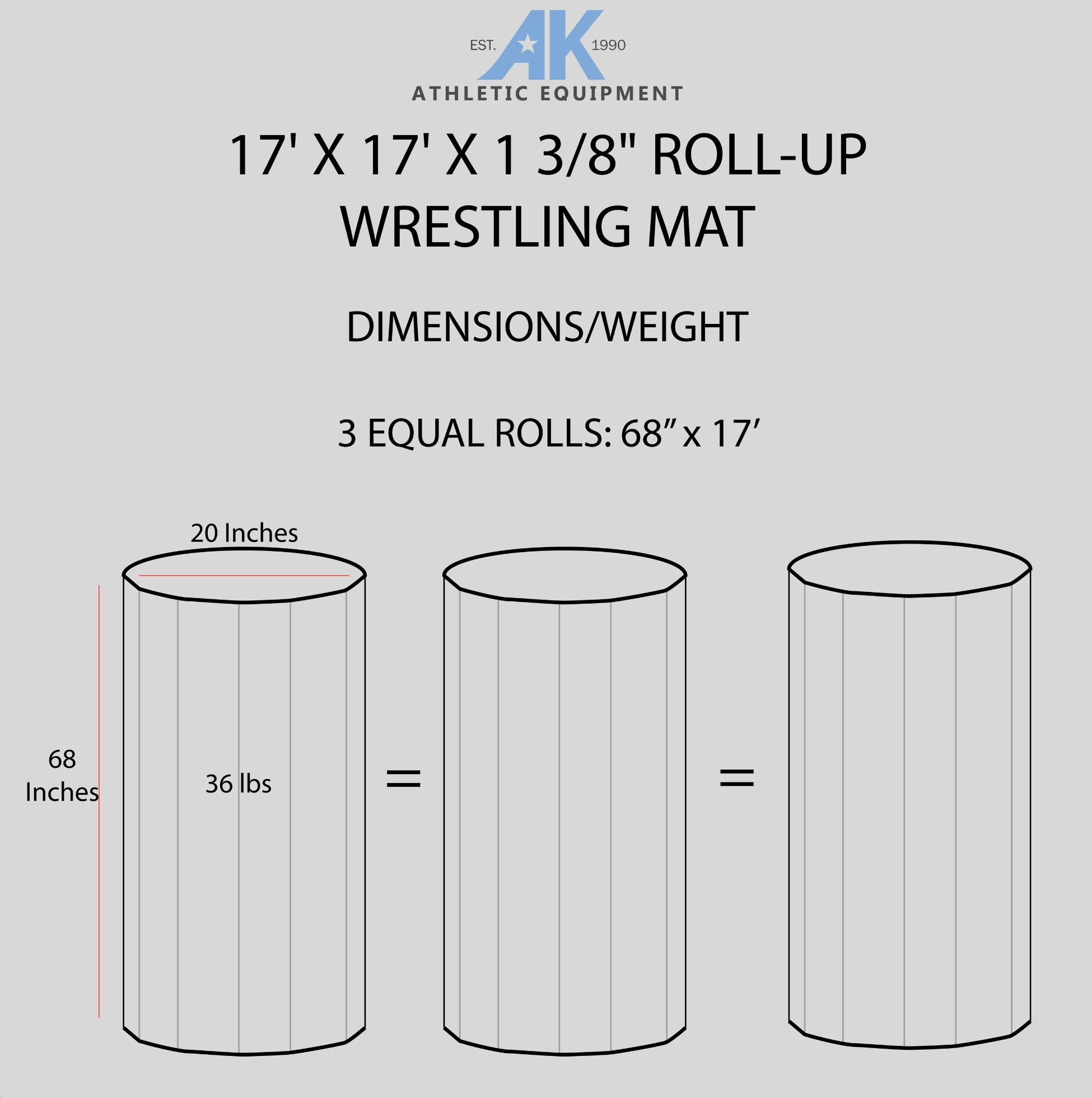 AK Athletics' mats are great for transport and reusing. Wrestling mat dimensional storage sheet help our customers plan for their perfect training space. 