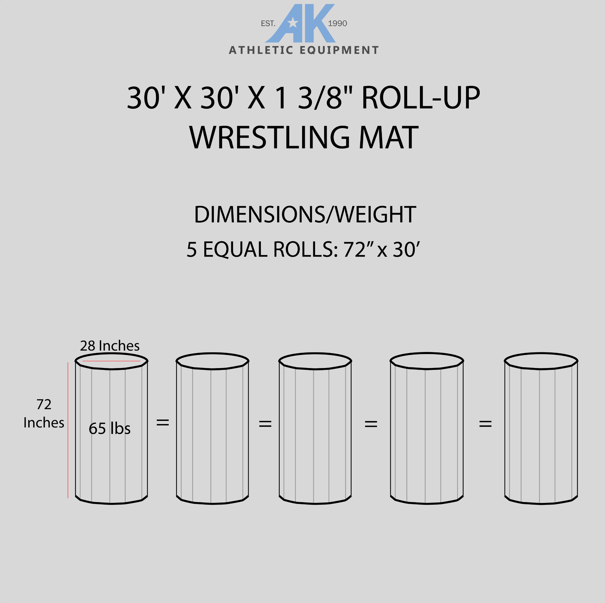 Wrestling Mat dimensional spec sheet from AK Athletics. Image displays the storage dimensions of AK Athletic Equipments' MMA/wrestling style mat.